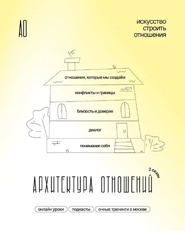 «Архитектура отношений» – 15 тренингов в Москве с 10 октября